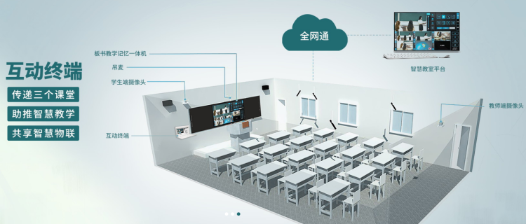 講解幼兒園多媒體教學成人看片在线應用的三大功能