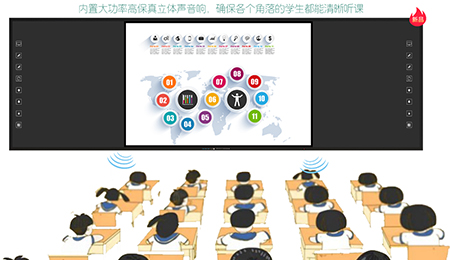 成年人免费看片板書教學記憶成人看片在线，用“記憶”提升教學質量