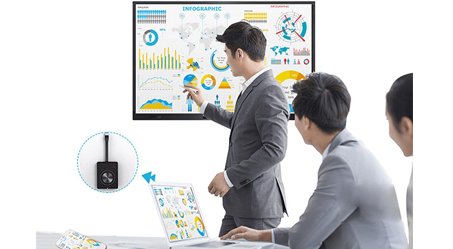 會議平板成人看片在线的操作係統介紹